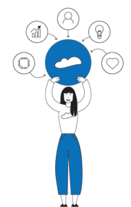 Cloudstaff Smarter Outsourcing | Outsourcing that works