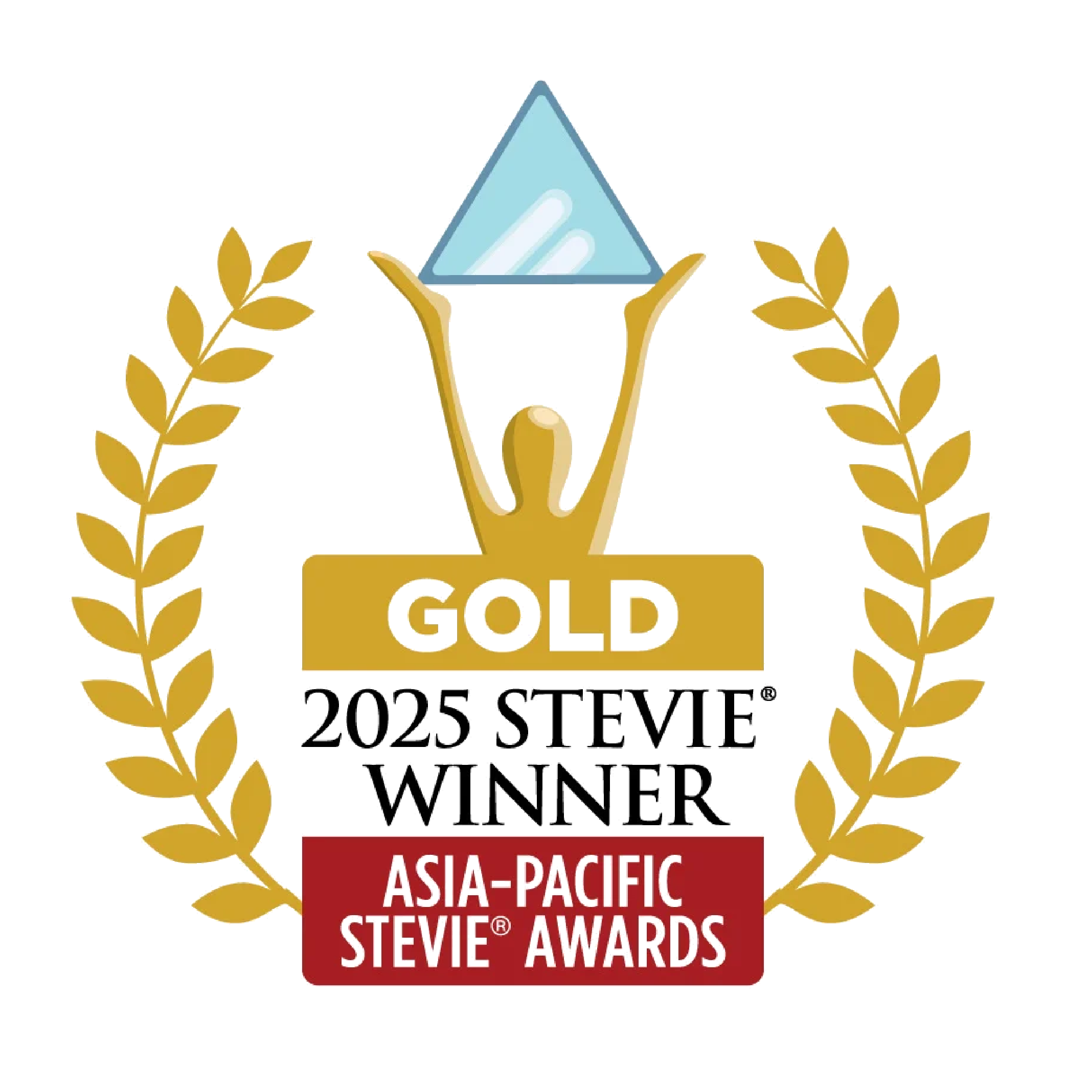 Innovative Use of Technology in Customer Service